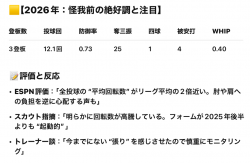 表