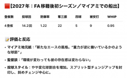 表