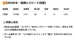 表
