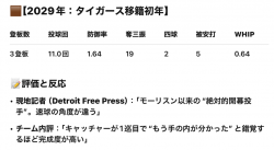 表